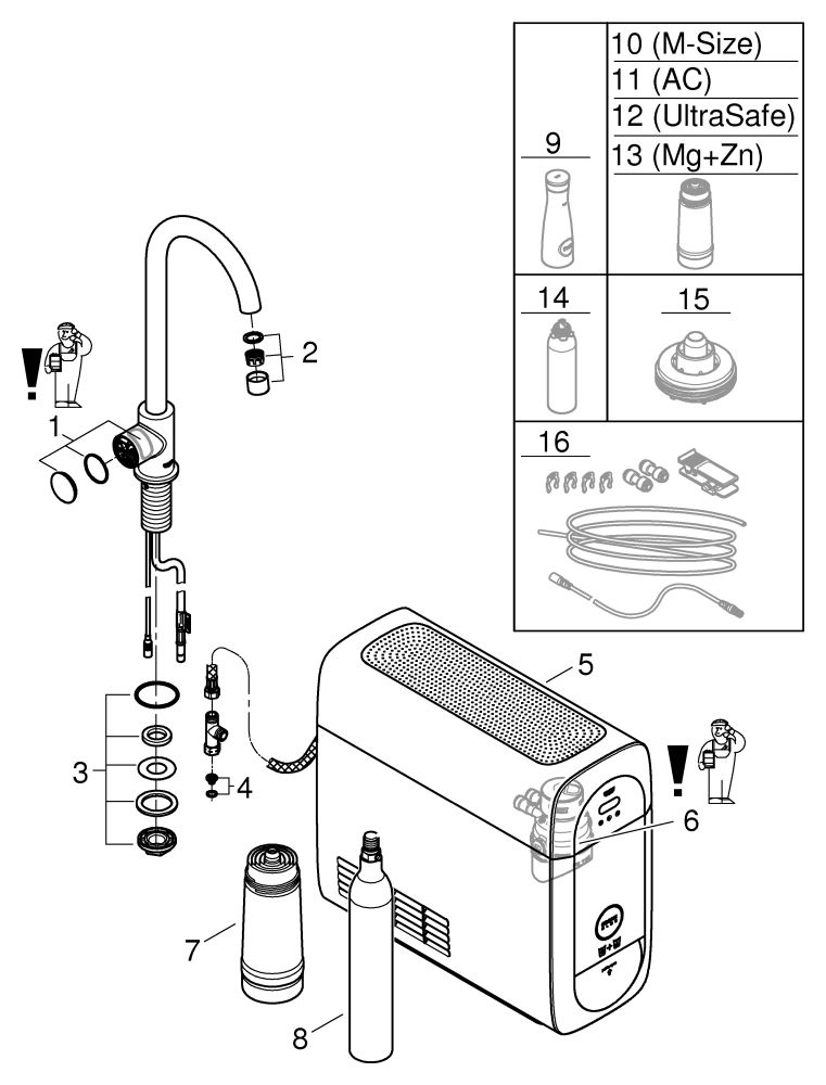 GROHE Spültisch-Einhebelmischer Blue Home C-Auslauf, Mono Starter Kit, supersteel