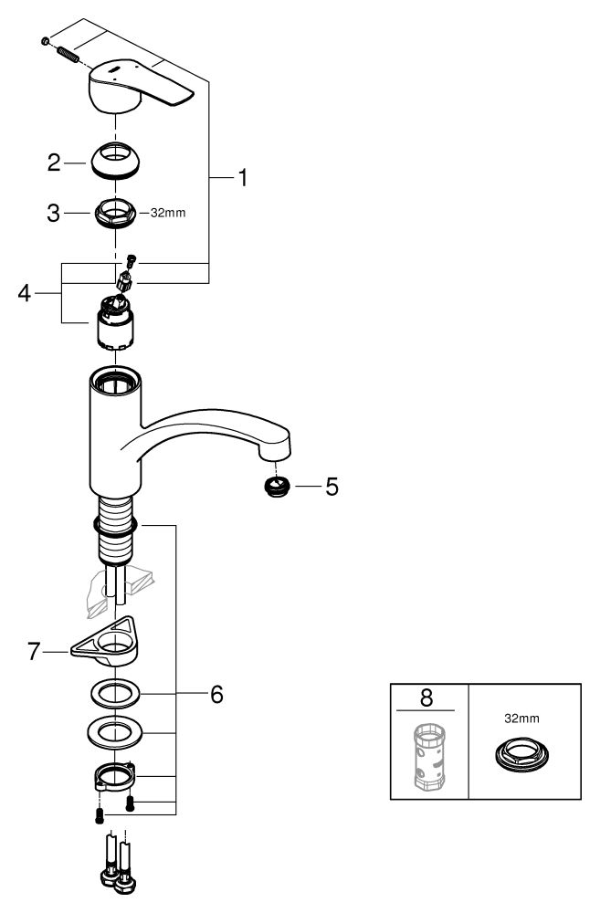 GROHE Spültisch-Einhebelmischer Eurosmart 1/2", flacher Auslauf, Durchfluss 11 l/min, chrom