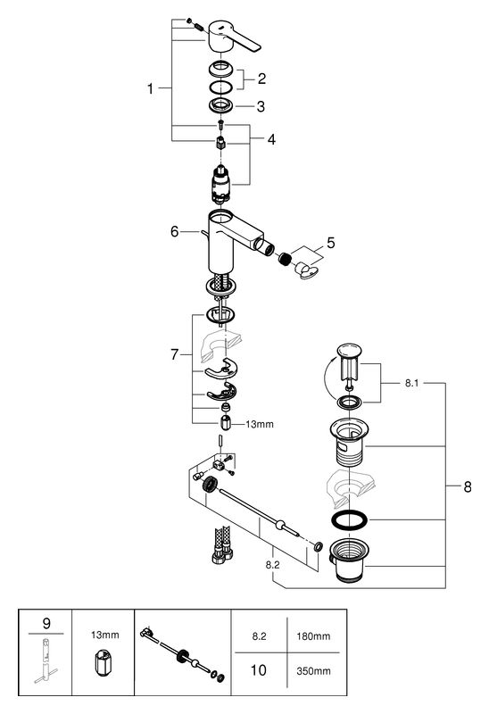 GROHE Bidet-Einhebelmischer Lineare 1/2", Zugstangen-Ablaufgarnitur, supersteel