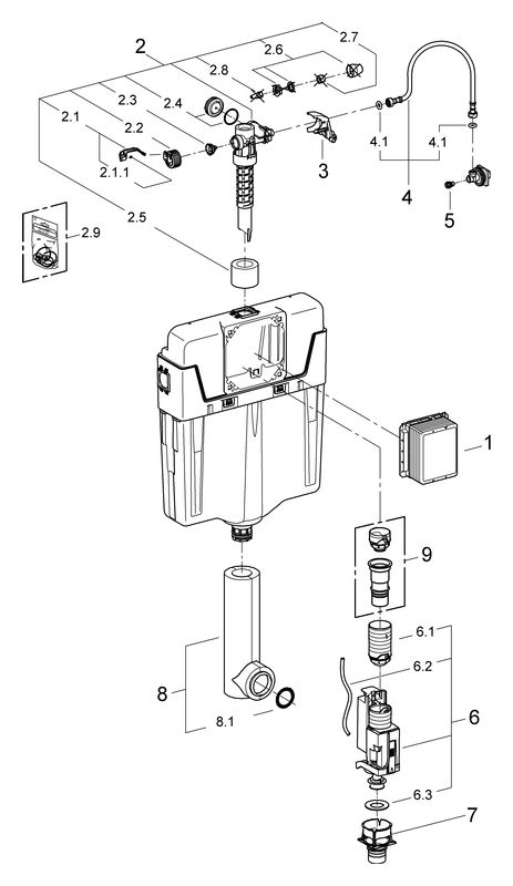 GROHE WC-UP-Spülkasten GD 2 6-9 l, einstellbar