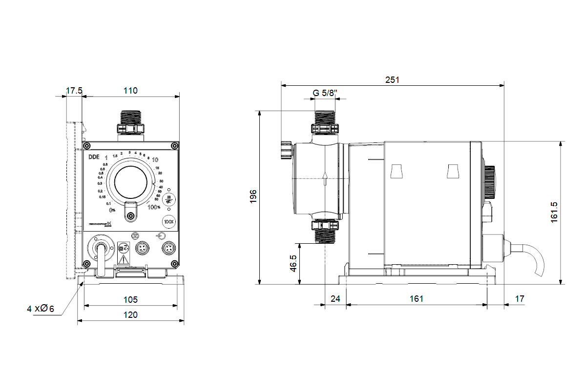 Grundfos Dosierpumpe SMART Digital S DDE B DDE 15-4 B-PP/E/C, 15 L/h, 4 bar