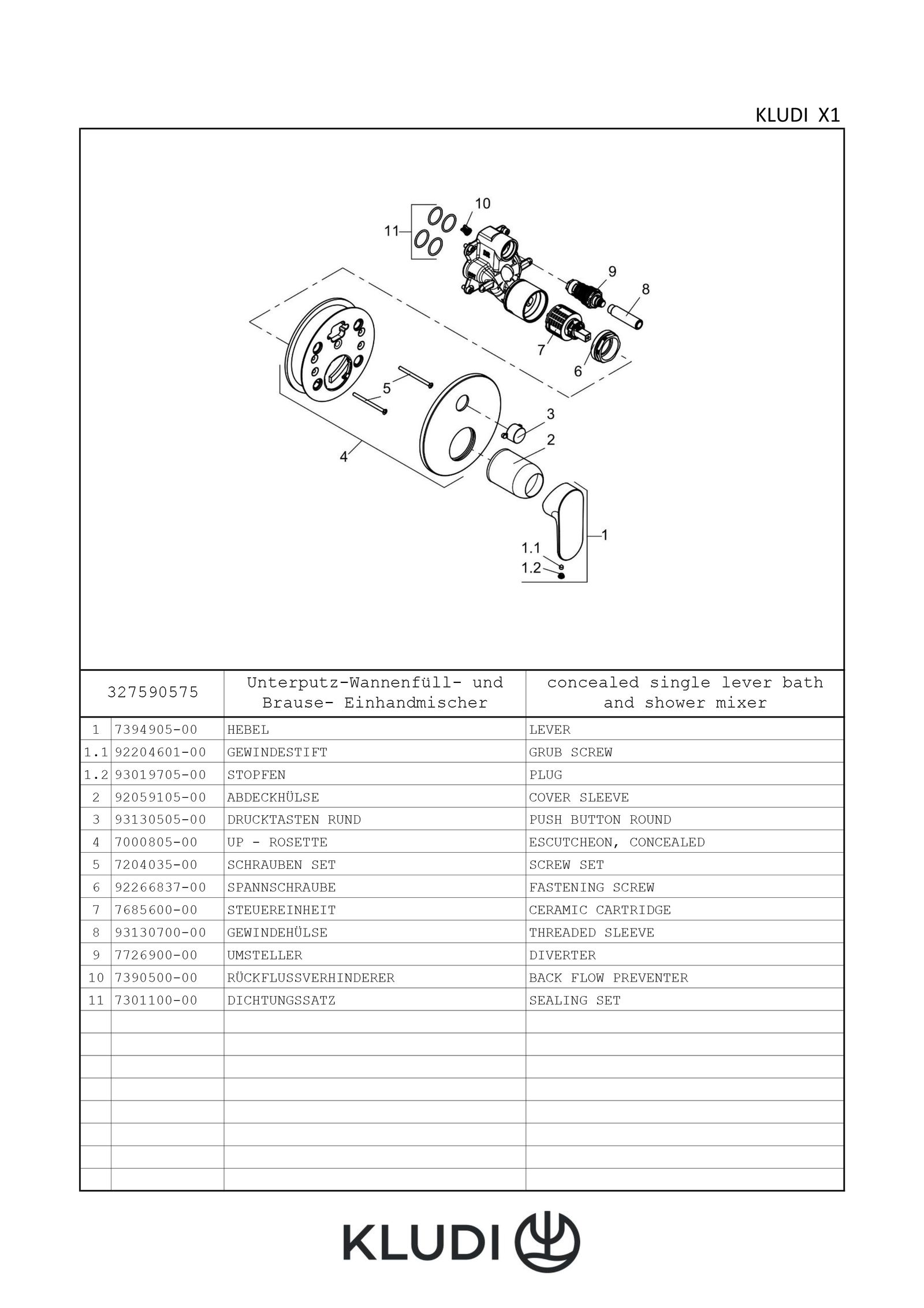 KLUDI-X1 UP-Wafü-Brause-EHM mit Funktionseinh.,Feinbau-Set chrom