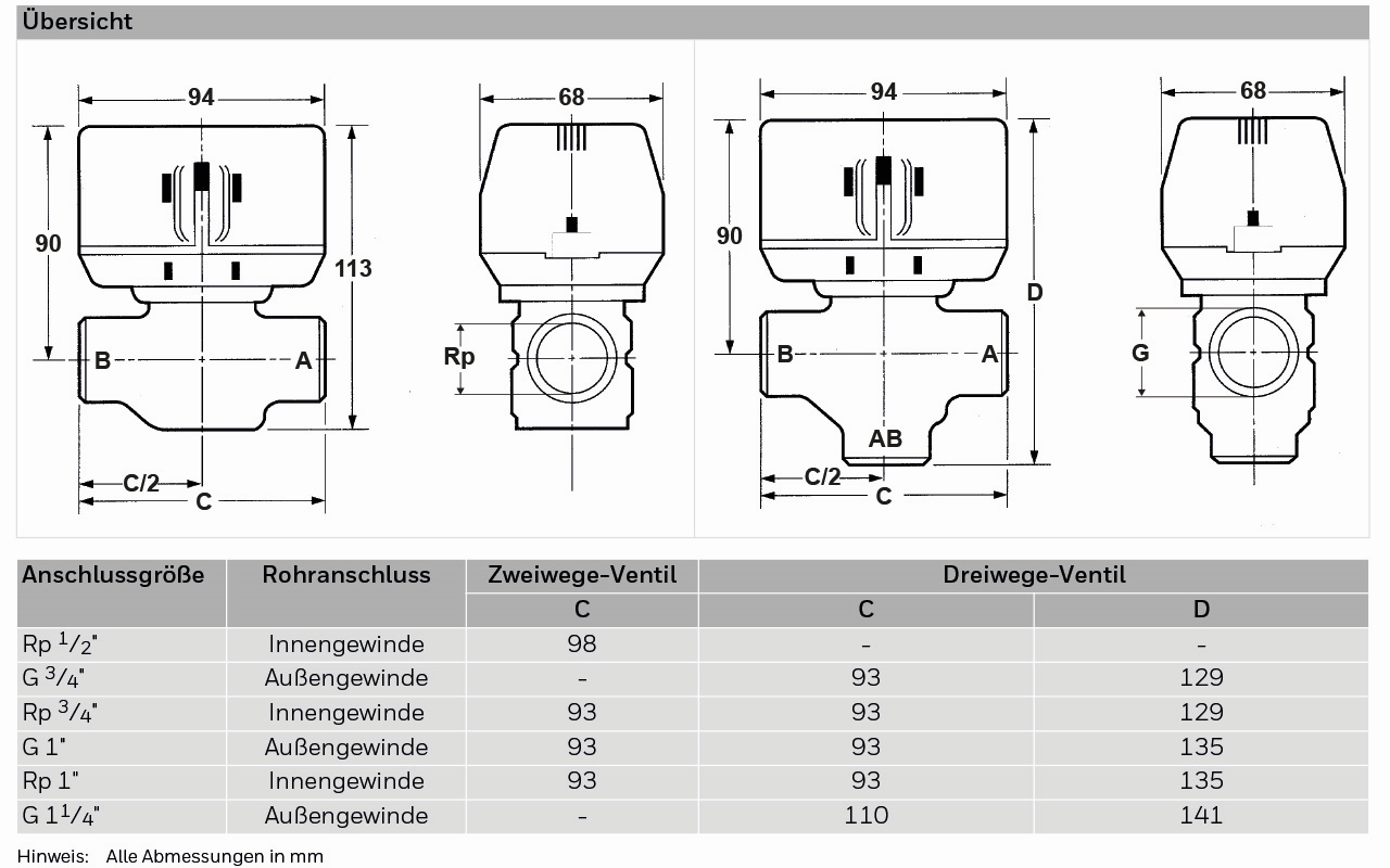 Resideo Ventileinsatz VCZZ Ventileinsatz zu 3-Wegeventil, VC-Serie