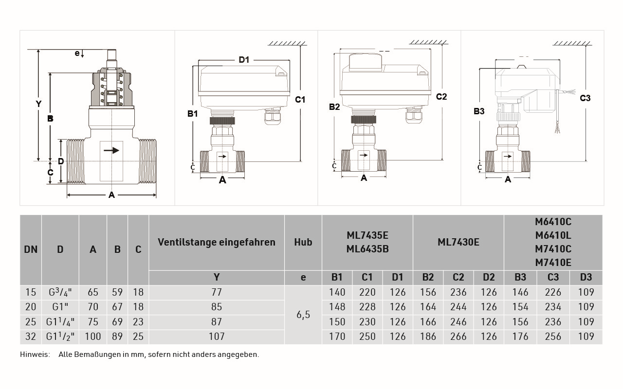 Resideo Zweiwege-Regelventil VDE-C DN 20, Kvs-Wert 4