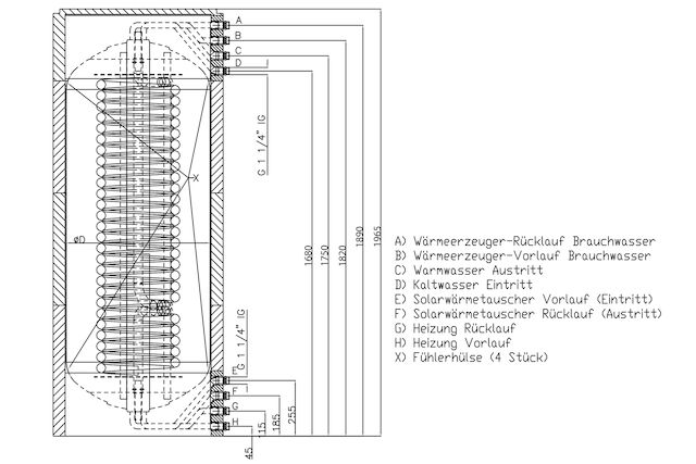 Roth Thermotank-Kombispeicher Quadroline TQ-K 850, mit Thermocoat