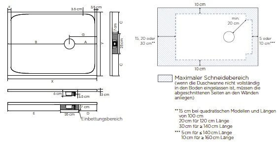 Kinedo Kinemoon Evo DW 80x80 anthrazit Mineralguss PN24 H30mm Ablauf und Rost