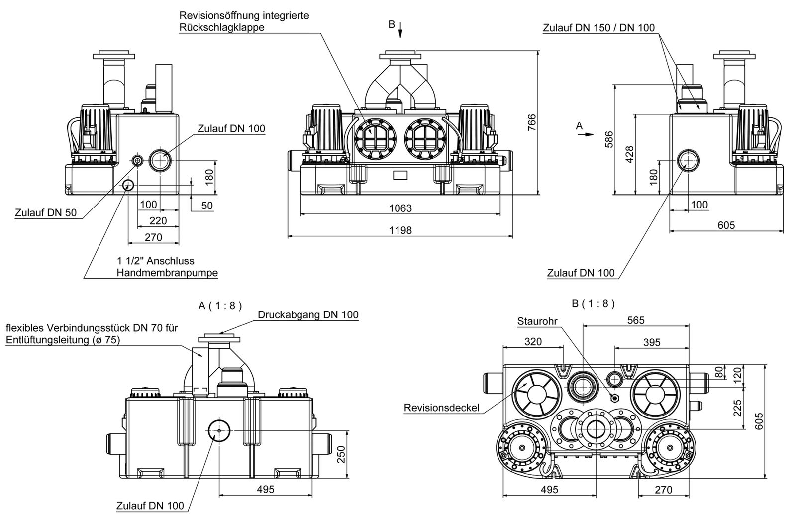 SFA Hochl.-Hebeanl. SANICUBIC 2 FRK 1.5T mit 2 Freistromradpumpen, 1,8 kW, 400 V
