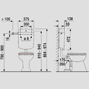 Sanit Spülkasten bonito duo ohne Eckventil, weiß, 2-Mengen-Betätigung, tiefhängend