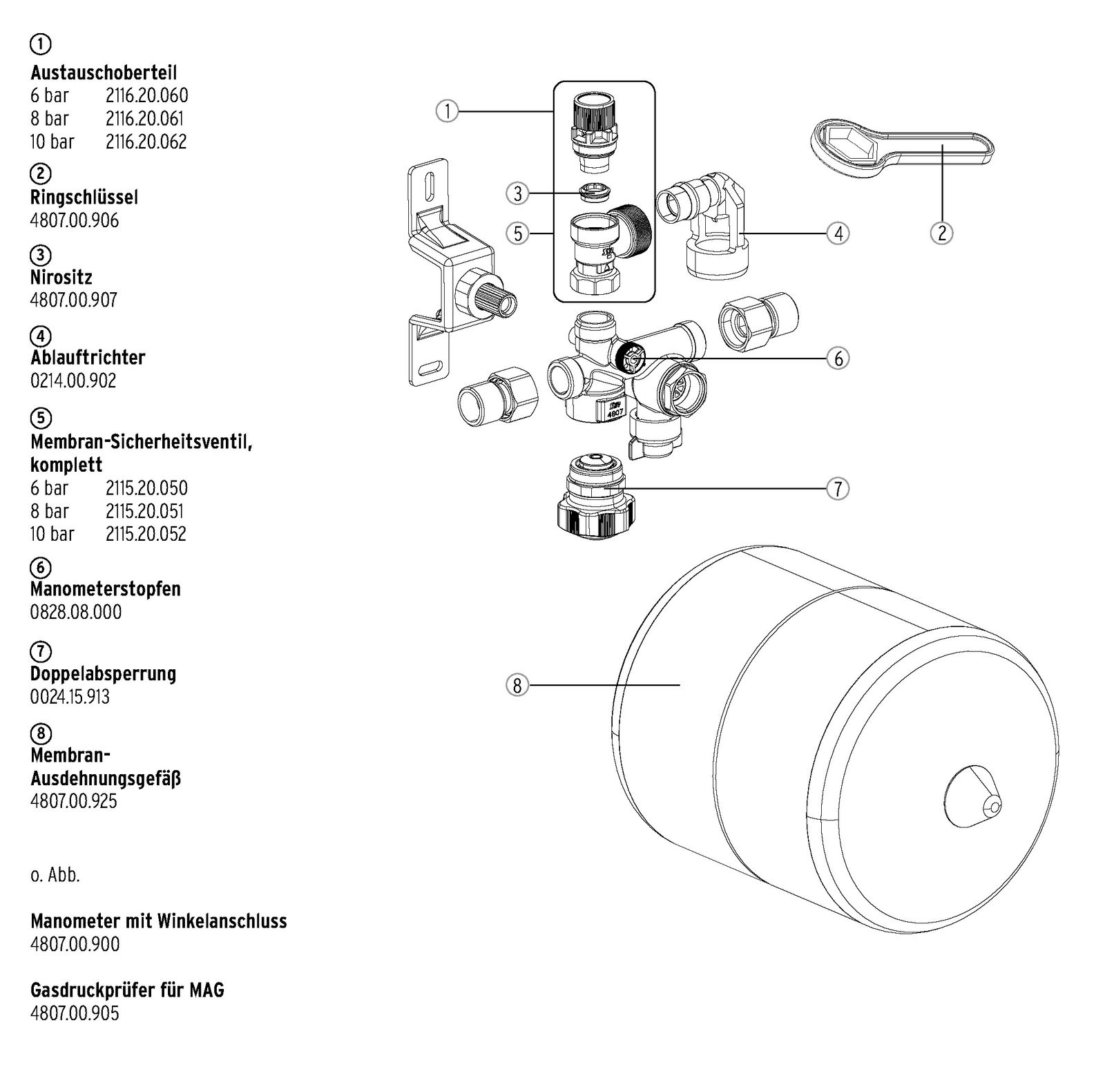 SYR SicherheitsCenter 4807 8 l, MAG