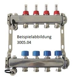 USH AP-Verteiler Typ 4.1 6 Abgänge, für Matten-/Wand-/Fußbodenheizung