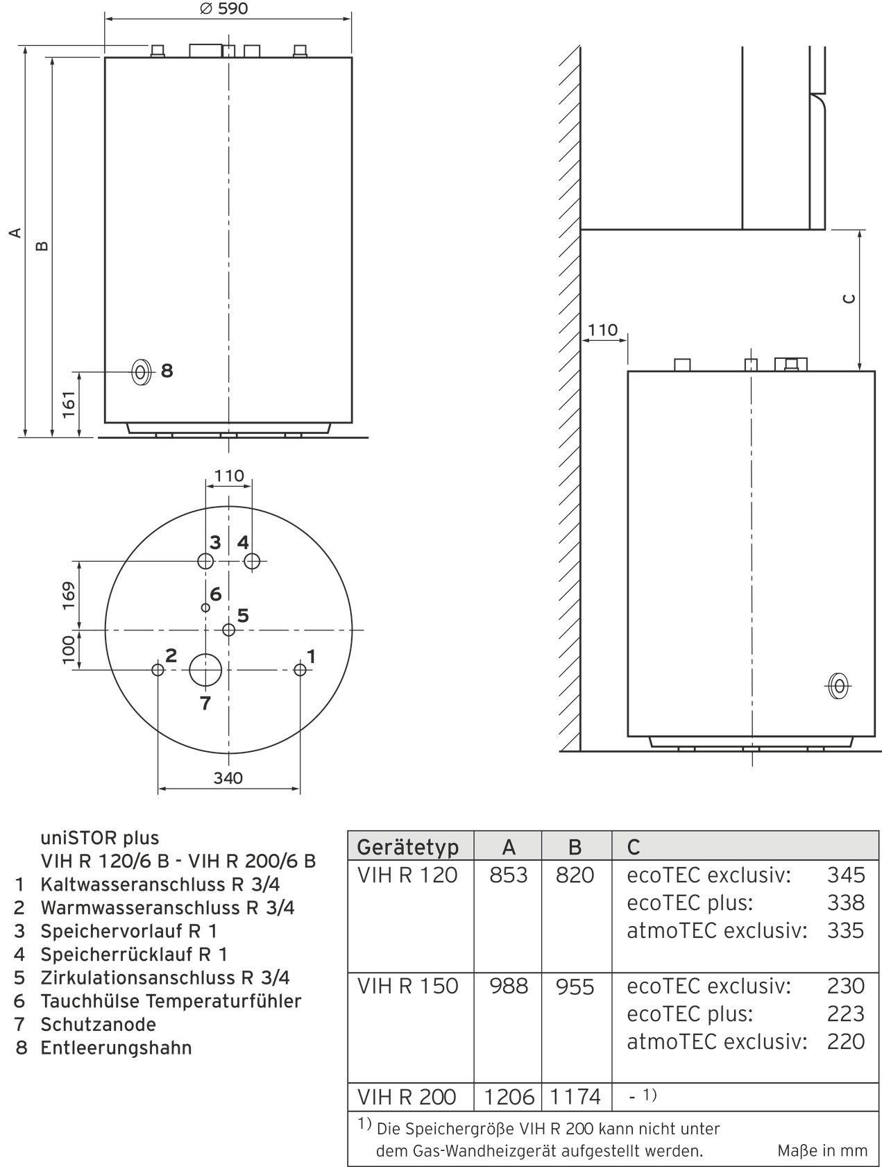 Vaillant Warmwasserspeicher uniSTOR plus VIH R 120/6 B, rund, bodenstehend, für Wand-/Standheizgerät