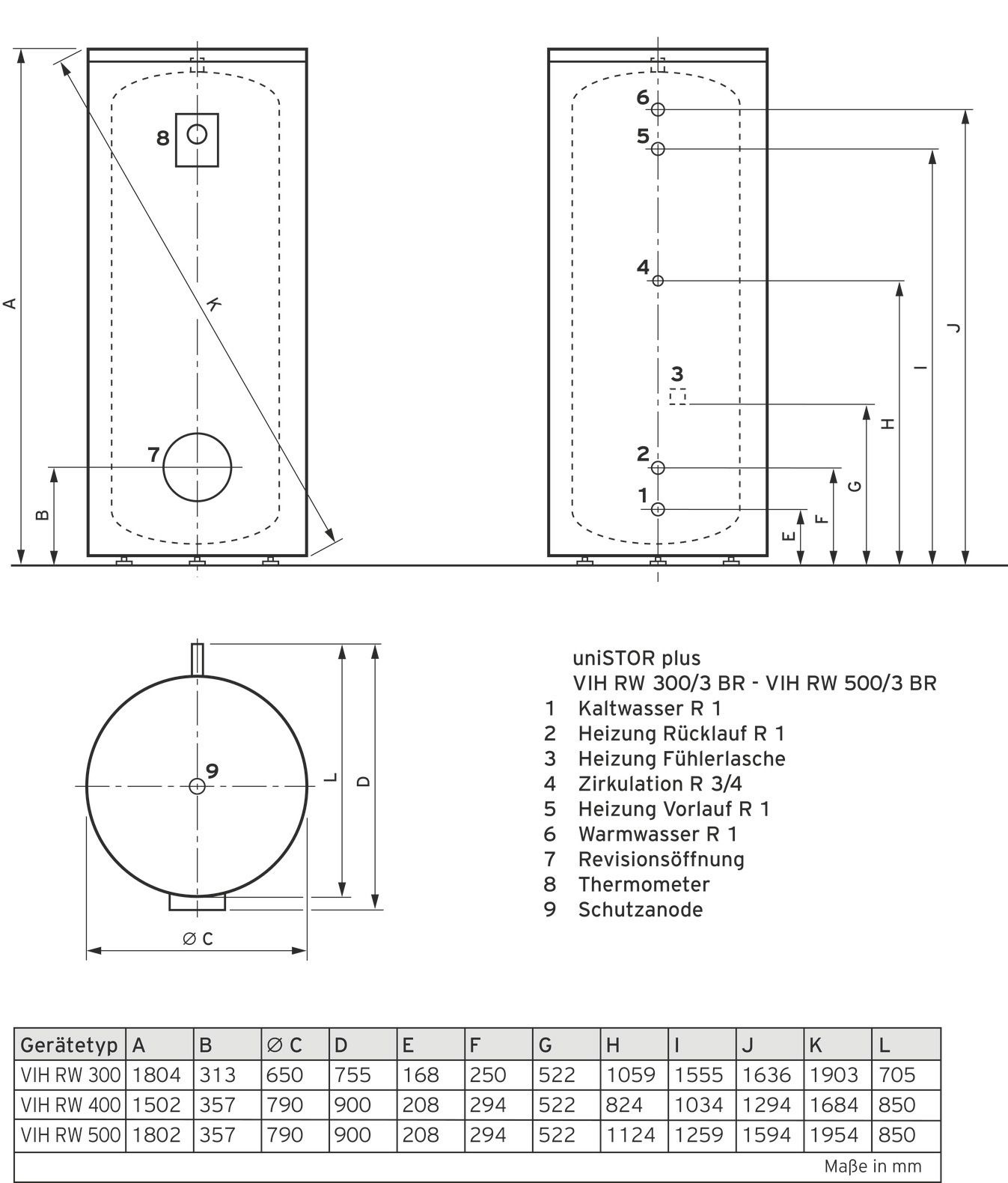 Vaillant Warmwasserspeicher uniSTOR plus VIH 300/3 RW 300 l, rund, bodenstehend, für Wärmepumpe