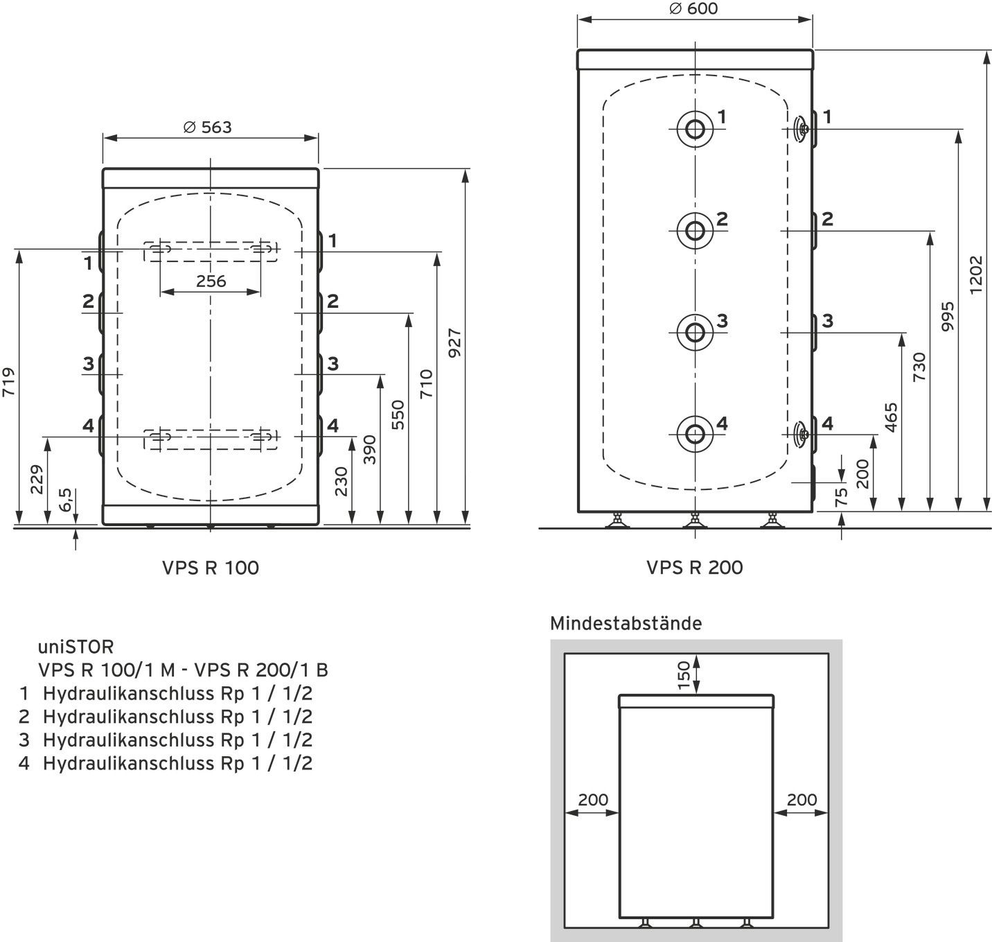 Vaillant Pufferspeicher uniSTOR VPS R 100/1 M, 100 l, für Wärmepumpe