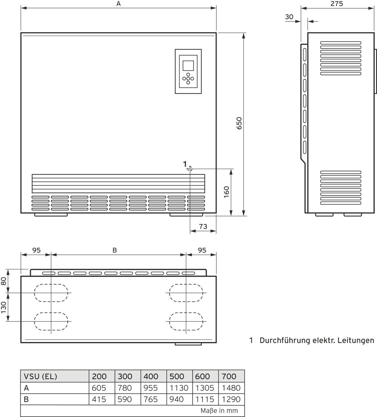 Vaillant Elektro-Speicherheizgerät eloMENT VSU 300/5 EL, Universalbaureihe, mit elektronischem Laderegler