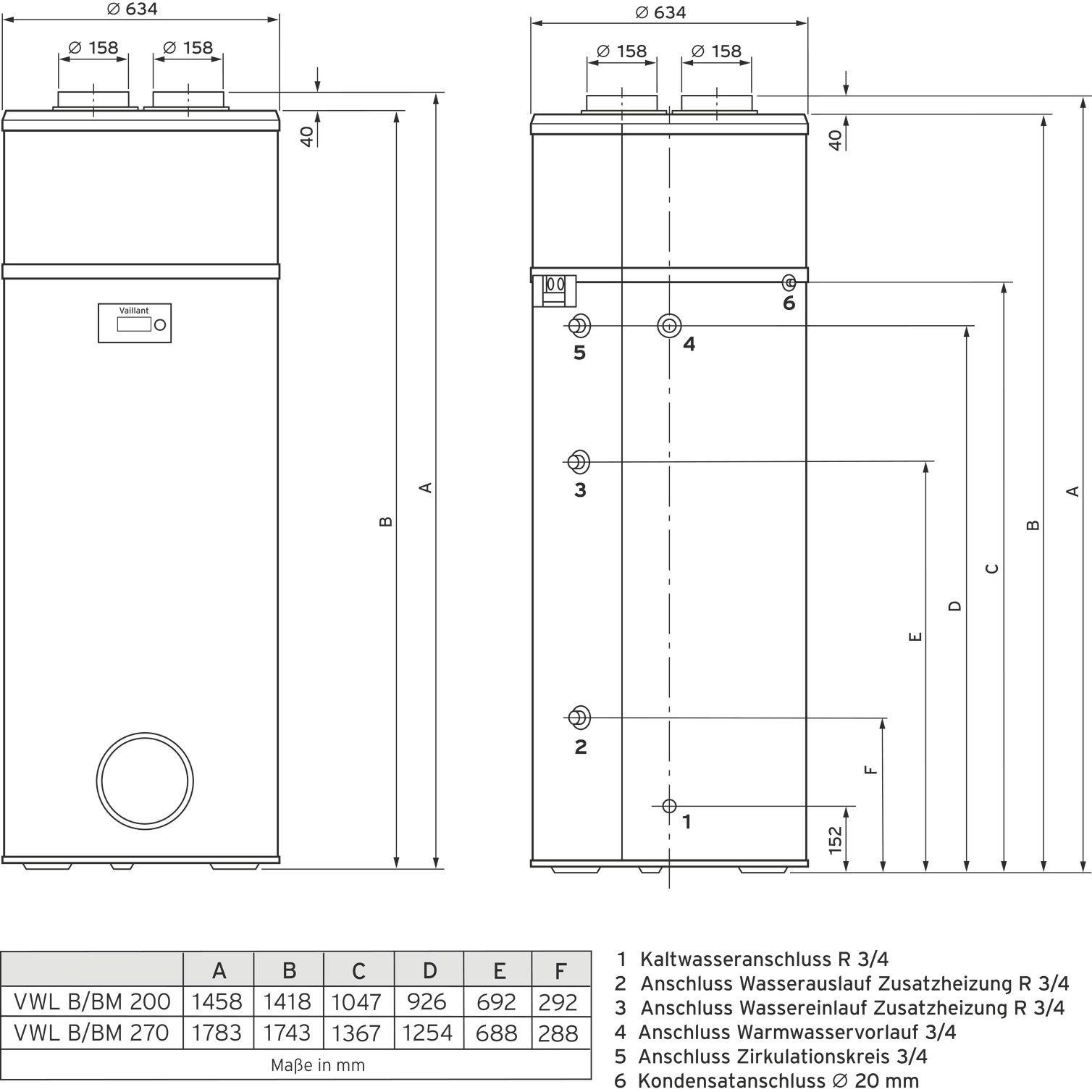 Vaillant Warmwasserwärmepumpe aroSTOR VWL B 270/5, Luft/Wasser