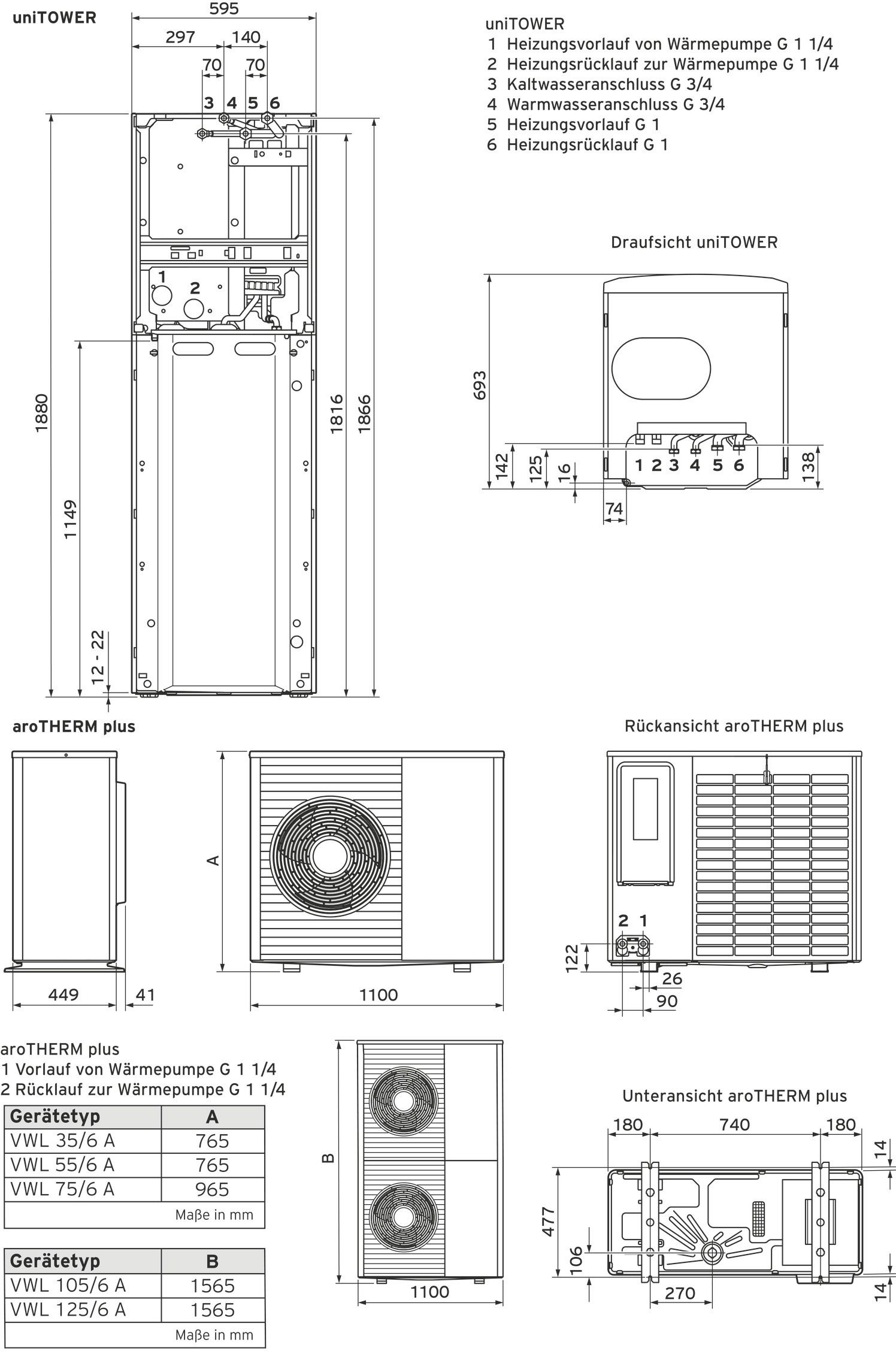 Vaillant Heizungswärmepumpe aroTHERM plus VWL 125/6A S2, mit uniTOWER