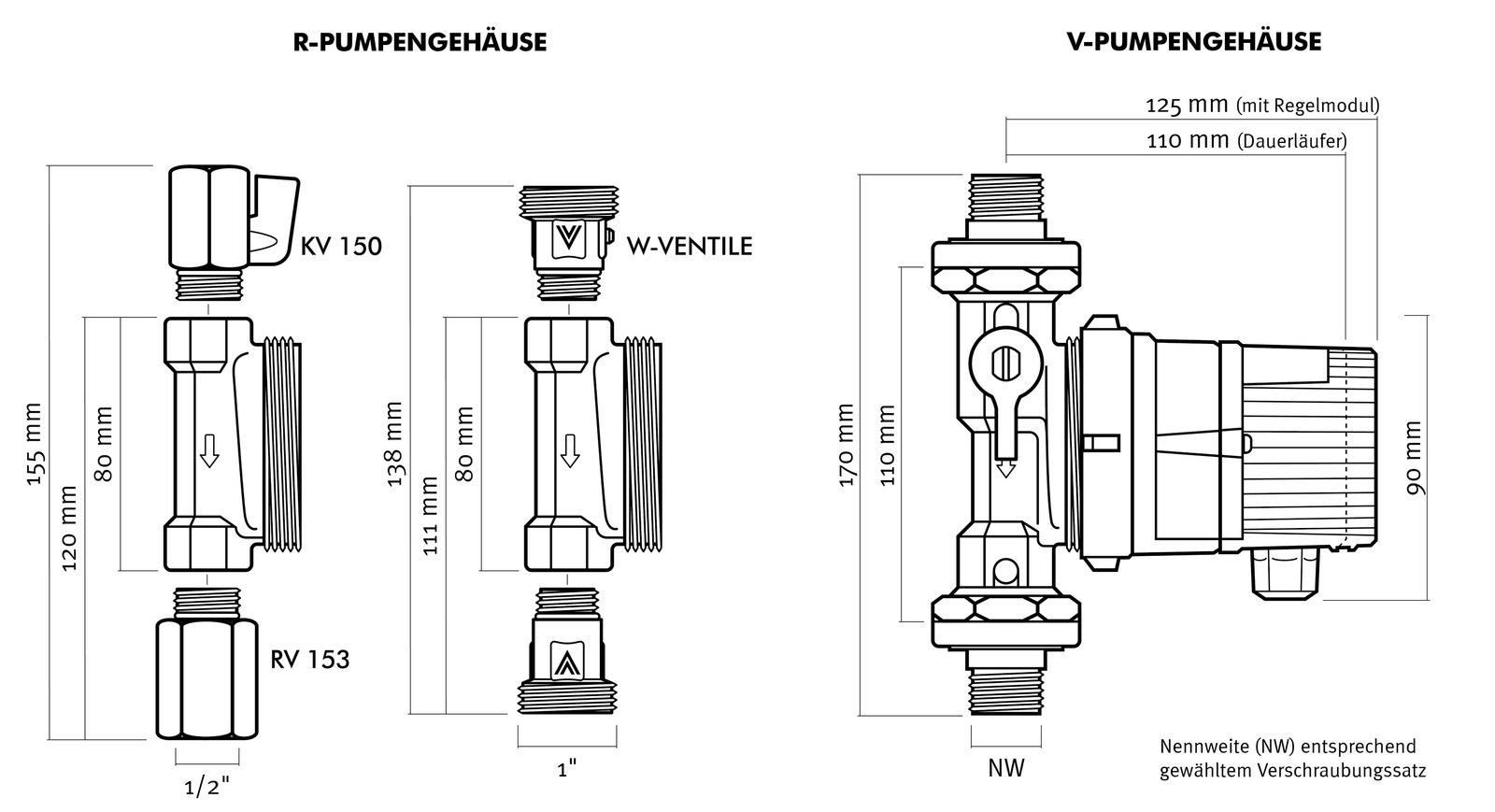 Vortex Trinkwasser-Zirkulationspumpe BWO 155 RW 230 V, mit Rückschlagventil, Ventile, 1" AG, R-Gehäuse