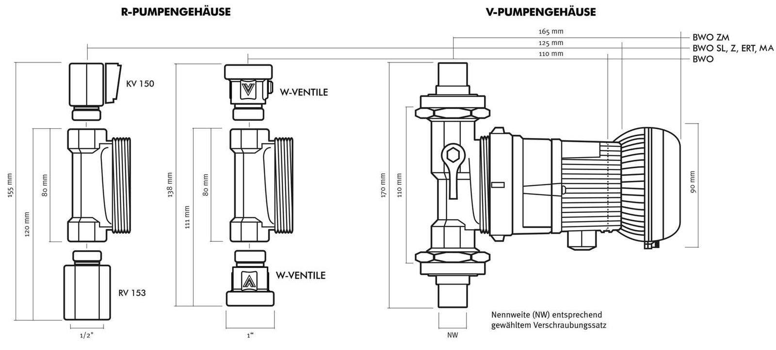 Vortex Pumpe BWO 155 V 1/2"i / 3/4"a ZM mit Verschraubungen, mit ZS-Uhr