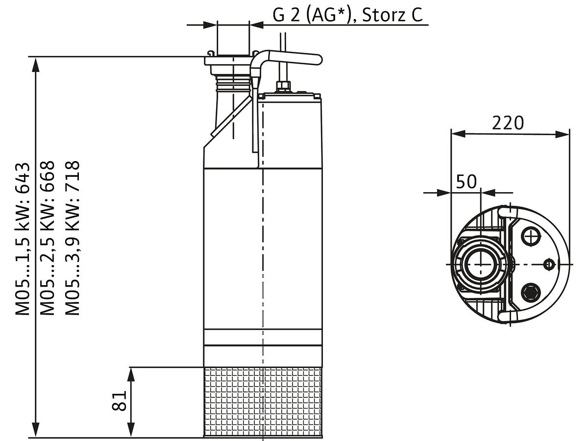 Wilo Schmutzwasser-Tauchmotorpumpe Padus PRO M05/T025-540/O, 2,5 kW, 400 V, Storz C