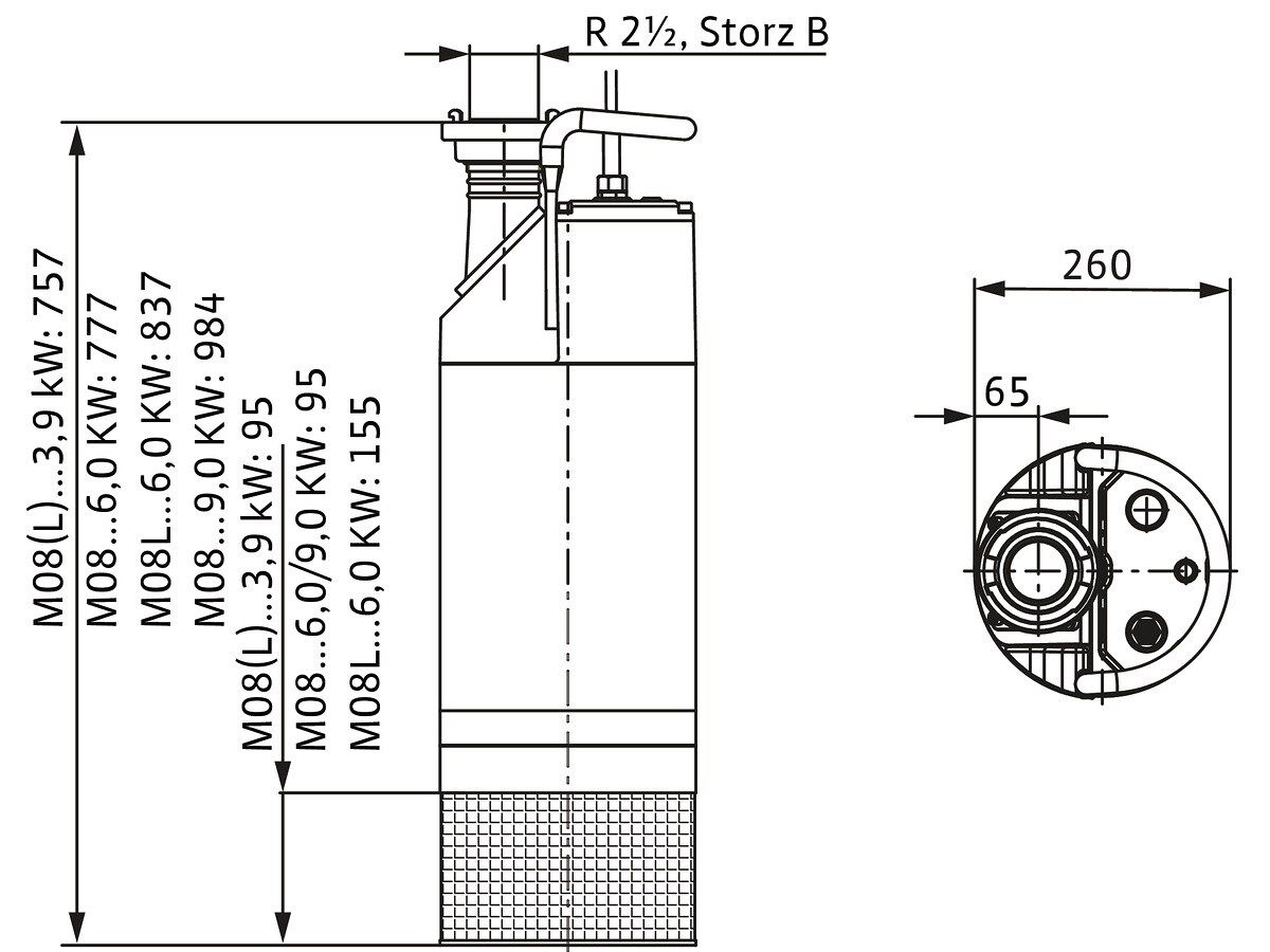Wilo Schmutzwasser-Tauchmotorpumpe Padus PRO M08L/T039-540/O, 3,9 kW, Storz B, 400 V