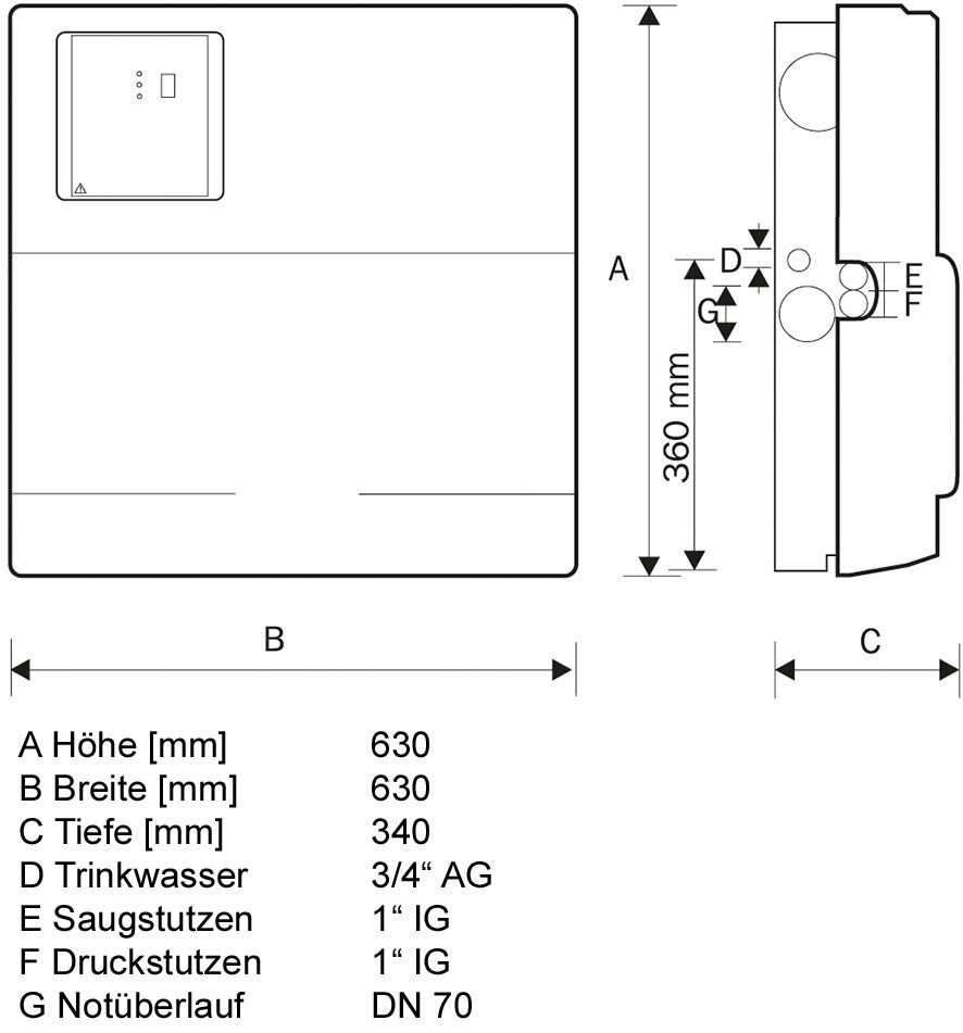 Zehnder-Pumpen Regenmanager Basic 25, 230 V, 6,1 A, 50 Hz, IP 55
